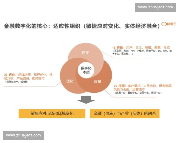 数字技术驱动下体育文化创新融合与全民健身高质量发展路径研究