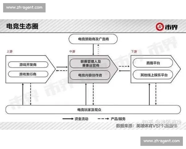体育赛事管理创新模式与运营策略研究探索