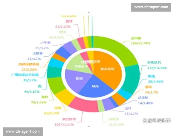 体育科学在运动表现提升与伤病预防中的综合应用研究