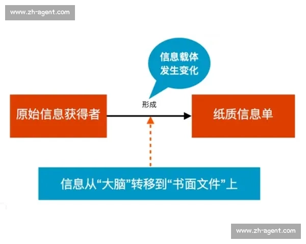体育团队管理模式创新与协作效率提升策略研究