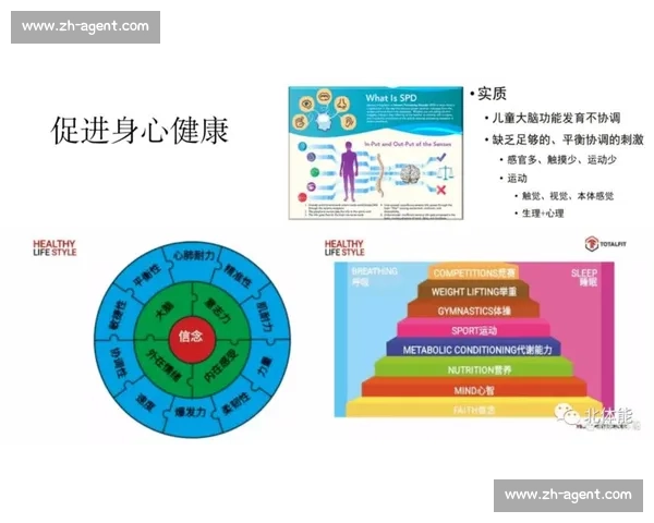 基于体育科学方法的青少年体能提升与运动损伤预防协同研究